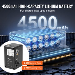 VEVOR Sewer Camera 165ft/50m Self-Leveling Drain Camera with 9&Prime; Screen 36X Zoom