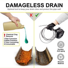 Drain Auger 25 Ft &ndash; Reusable Clog Remover for Kitchen & Bath