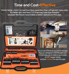 CO2 Water Pipe Plumbing Line Repair Kit CST2 General Cold-Shot Pipe Freeze Kit