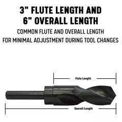 1/2 In. Carbon Steel NPT Pipe Tap and 23/32 In. High Speed Steel Drill Bit Set (