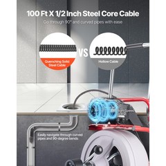 Uimoso Drain Cleaning Machine 100FT x 1/2Inch with Auto Feed, Wheels & 8 Cutters