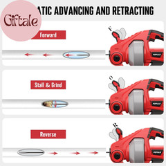 20V Cordless Electric Drain Auger-Efficient 25Ft Auto-Feed Drain Snake with Repl