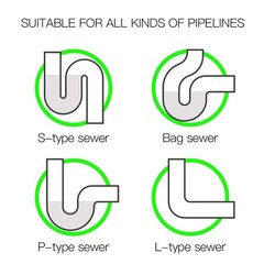 5 in 1 for Drain Snake Hair Drain with 5 Packs Drain Auger Clog Cleaning Tool&hellip;