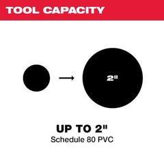 Milwaukee Tool 2470-20 M12 Plastic Pipe Shear Tool Only