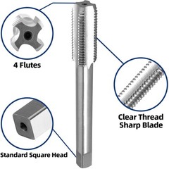15/16&Prime;-24 UNS Tap and Die Set, 15/16 x 24 UNS Machine Thread Tap and Round Di