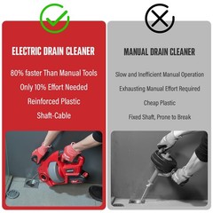 POPULO 20V Cordless Electric Drain AugerEfficient 25Ft AutoFeed Drain Snake w&hellip;