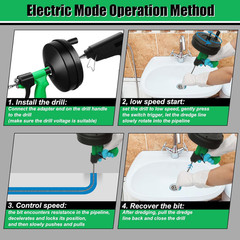 50 Ft Drain Snake, Fast Unclog Snake, Manual & Electric Plumbing Snaker for Show