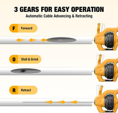 Cordless Drain Auger Compatible with Dewalt 20V Battery, Auto-Feed Plumbing Drai