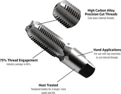 Century Drill & Tool 95202 Carbon Steel Pipe Thread Tap, 1/4-18 NPT,