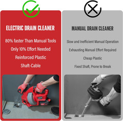 POPULO 20V Cordless Electric Drain Auger-Efficient 25Ft Auto-Feed Drain Snake wi