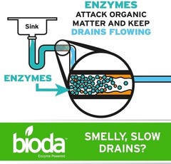 Professional Strength Enzyme Drain Cleaner &ndash; Septic Safe, 1 Gallon, Ocean Breeze