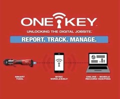Milwaukee M18 FORCE LOGIC ONE-KEY Press Tool Kit, CTS Jaws for Copper PEX