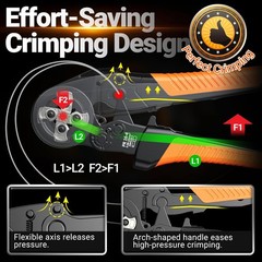 Ferrule Crimper Tool Kit 1650PCS &ndash; Self-Adjusting Ratchet Pliers 4 AWG 28-5 (0.0