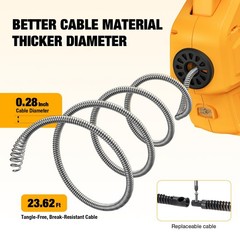 Cordless Drain Auger Compatible with Dewalt 20V Battery, Auto-Feed Plumbing D&hellip;