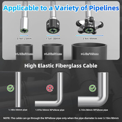 165FT Sewer Camera with 10&Prime; HD Screen, Audio, 32GB &ndash; Ideal for Plumbers