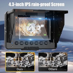 Drain Sewer Pipe Inspection Camera 23mm Industrial Endoscope 4.3&Prime; Monitor 30M