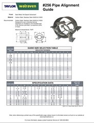 Taylor Walraven Anvil #256 Pipe Alignment Guide, 8&rdquo;