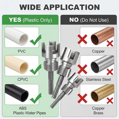 3PCS PVC Pipe Threader Kit, Integrated Internal & External Pipe Threading Tool f