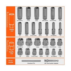 THINKWORK Broken Bolt Extractor Kit, 65-Piece Easy Out Screw Extractor Set, L&hellip;