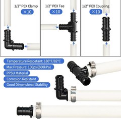 Pex Crimping Clamp Cinch Tool + Pipe Cutter with 1/2&Prime;, 3/4&Prime; Hose Fitting Clamps