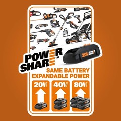 WX891L.9 WORX Nitro 20V Power Share 25 ft. Cordless Drain Auger &ndash; Tool Only