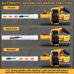 New 21V Electric Drain Auger Auto-Feed 25ft Plumbing Snake for 3/4&Prime;-3.55&Prime; Pipes