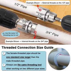 3Pcs PVC Pipe Threader Kit 1 2 3 4 1 NPT Integrated Internal & External Pipe