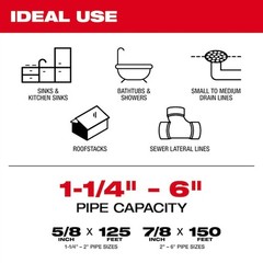 Milwaukee Tool 2818A-21 M18 Fuel Sectional Machine Kit With 7/8 In. Cable