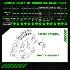 Staten Tools 59832 Die Head Post fits RIDGID 811A Die Head 97065