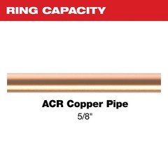 Milwaukee 5/8 Inch Rls Pivoting Press Ring