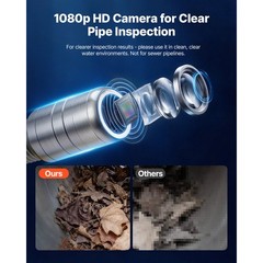 Uimoso 98.4ft/30m WiFi Sewer Camera Pipe Inspection Camera with IP68 Waterproof