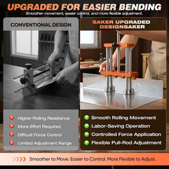 Sheet Metal Bender 2 Station Sheet Metal Roller Tool, 7 in Metal Roofing Tools f