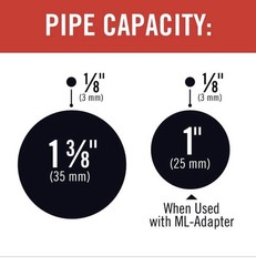 RIDGID 1/8&Prime; to 1-3/8&Prime; PVC and PEX Pipe Cutter with Multi-Layer Adapter PC-1375ML