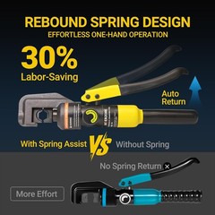 10 Ton Crimping Tool Kit with 8 Dies, Professional Hydraulic Wire Crimper for 12
