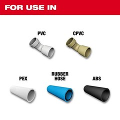Milwaukee 48-22-4210 1-5/8 in. Ratcheting Pipe Cutter