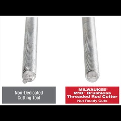 Milwaukee M18 Brushless Threaded Rod Cutter Kit (2872-21)
