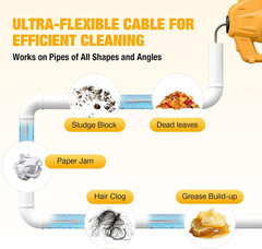 Cordless Drain Auger Compatible with Dewalt 20V Battery, Auto-Feed Plumbing Drai