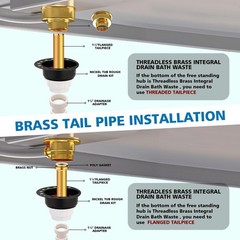 Freestanding Tub Drain Rough-in Kit, Bathtub Kit with PVC Plastic White