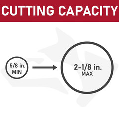2-1/8 In. Quick-Release Tubing Cutter Free Shipping New