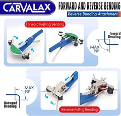 All-Inclusive HVAC/Hydraulic Tube Bender Set-