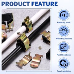 5 Pcs Rubber Cushion Strut Clamps, 3/4&Prime; OD Carbon Steel Pipe Strut Clamp