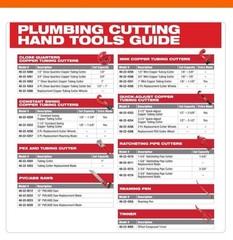 Milwaukee 48-22-4260, 1/2-in. Close Quarters Tubing Cutter