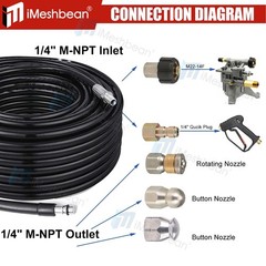 100FT Sewer Jet Hose 1/4&rdquo; NPT Sewer Jetter Kit for Pressure Washer 5800PSI US