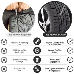 102 PCS Tire Repair Rubber Nail Kit, Tire Repair Screws with Screwdriver and &hellip;