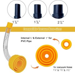 Wet Vac Attachment A/C Drain Lines Cleaner Tool, AC Drain Line Vacuum Adapter&hellip;