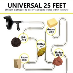 Drain Auger 25FT W/ Gloves Heavy Duty Snake Hair Clog Remover For Sink Tub