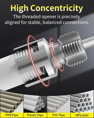 Internal & External PVC Pipe Threader Set for Home Repair &ndash; 2PCS (1/2 & 3/4)