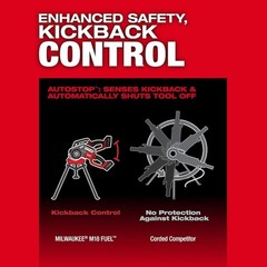 Milwaukee Tool 2870-22 M18 Fuel Compact Pipe Threader With One-Key Kit With 1/2