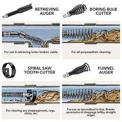 9-Piece Drain Auger Drill Attachment for 5/16&rdquo;-3/4&Prime; Cable, Heavy-Duty Steel C&hellip;