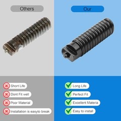 Upgraded 91037 Cable Repair Coupling RIDGID Drain